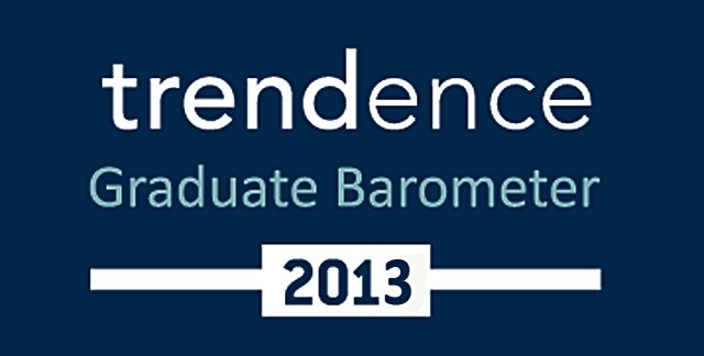 Trendence Graduate Barometer 2013