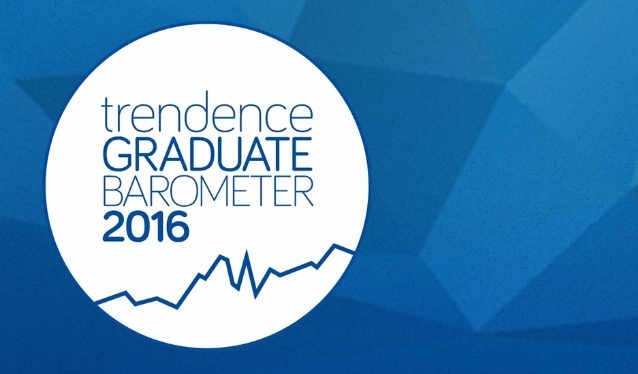 Graduate Barometer 2016 felmérés